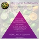 <B>LIME BASIL MANDARIN</B> SPRAY 250 ml odświeżacz powietrza PREMIUM